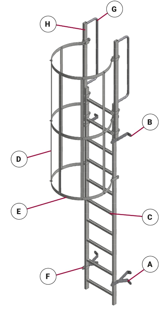 Veggstige sammenstilling 1